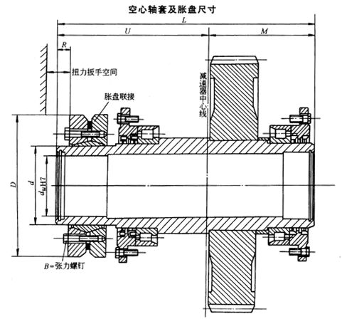 DBY、DCY硬齒面減速機(jī)空心軸套及脹盤(pán)尺寸